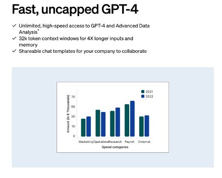 ChatGPT企業版上線 僅20家企業獲權限，我們與員工聊了聊體驗