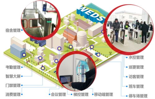 遼河石化 百萬平米、千人企業的智慧管理之道
