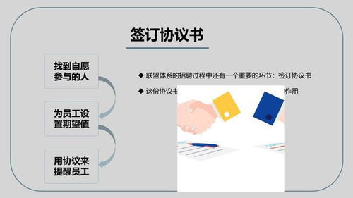 企業(yè)管理之可復制的領(lǐng)導力