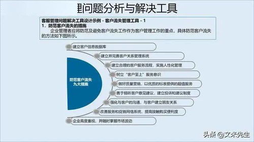 構(gòu)建卓越服務(wù)管理體系 企業(yè)管理咨詢的制勝之道
